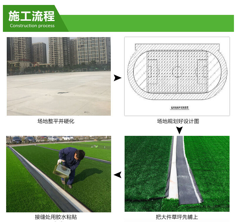 人造草足球场施工流程